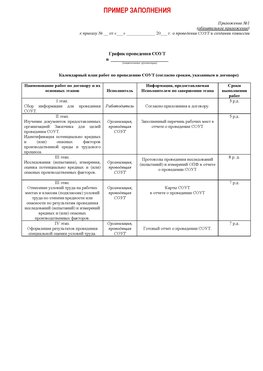 Пример заполнения графика (График проведения СОУТ) Ставрополь Аттестация рабочих мест